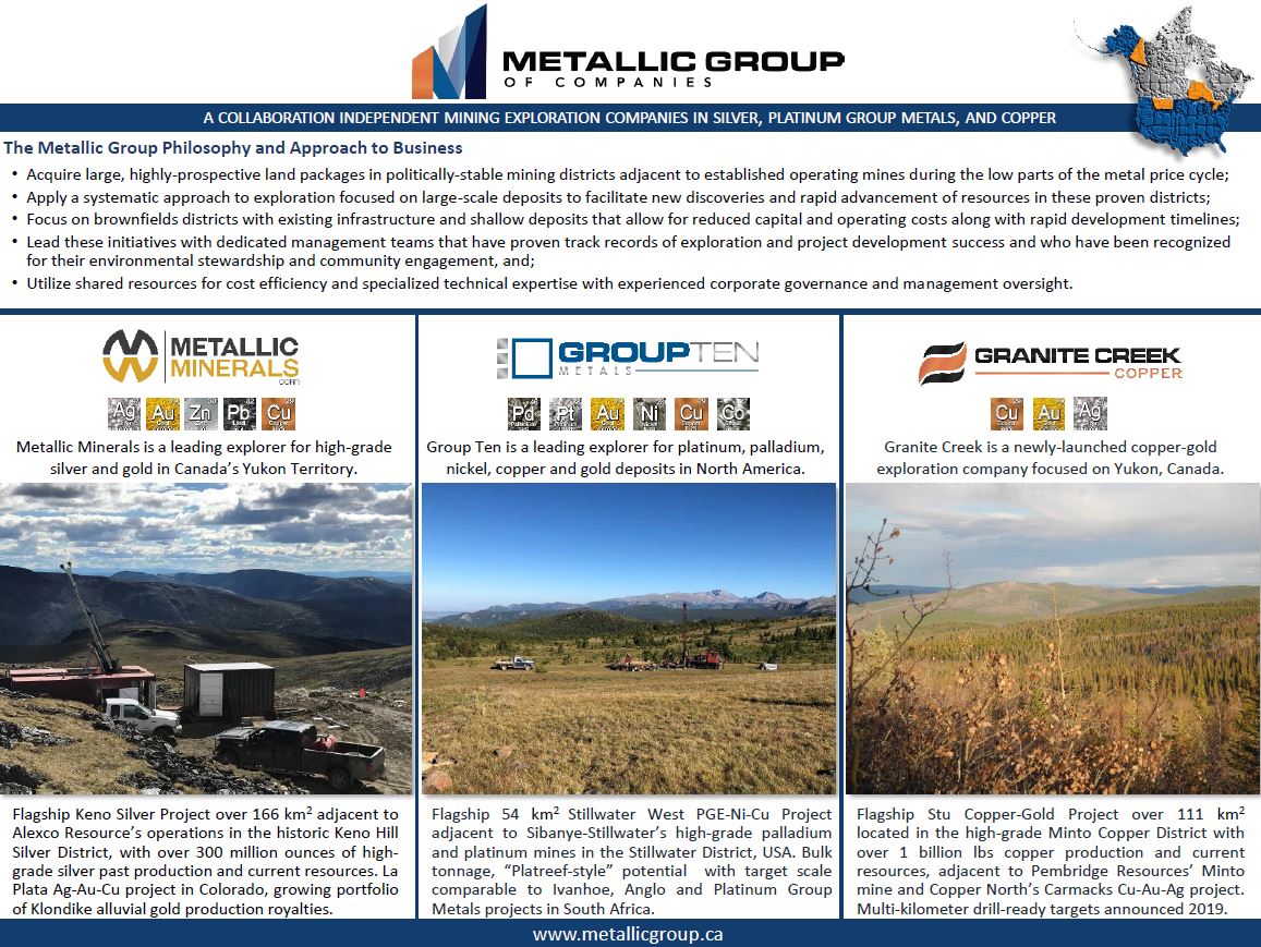 Metallic Group Factsheet