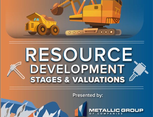 Resource Company Valuations by Stage - Infographic